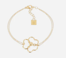Charger l&#39;image dans la galerie, BRACELET Femme ACIER DORE  FLEUR AJOUREE ALBINO ZAG SBS25395-01UNI
