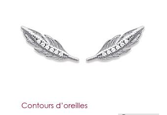 BOUCLES D OREILLES Femme ARGENT RHODIE PLUME ET OXYDES BLANCS
